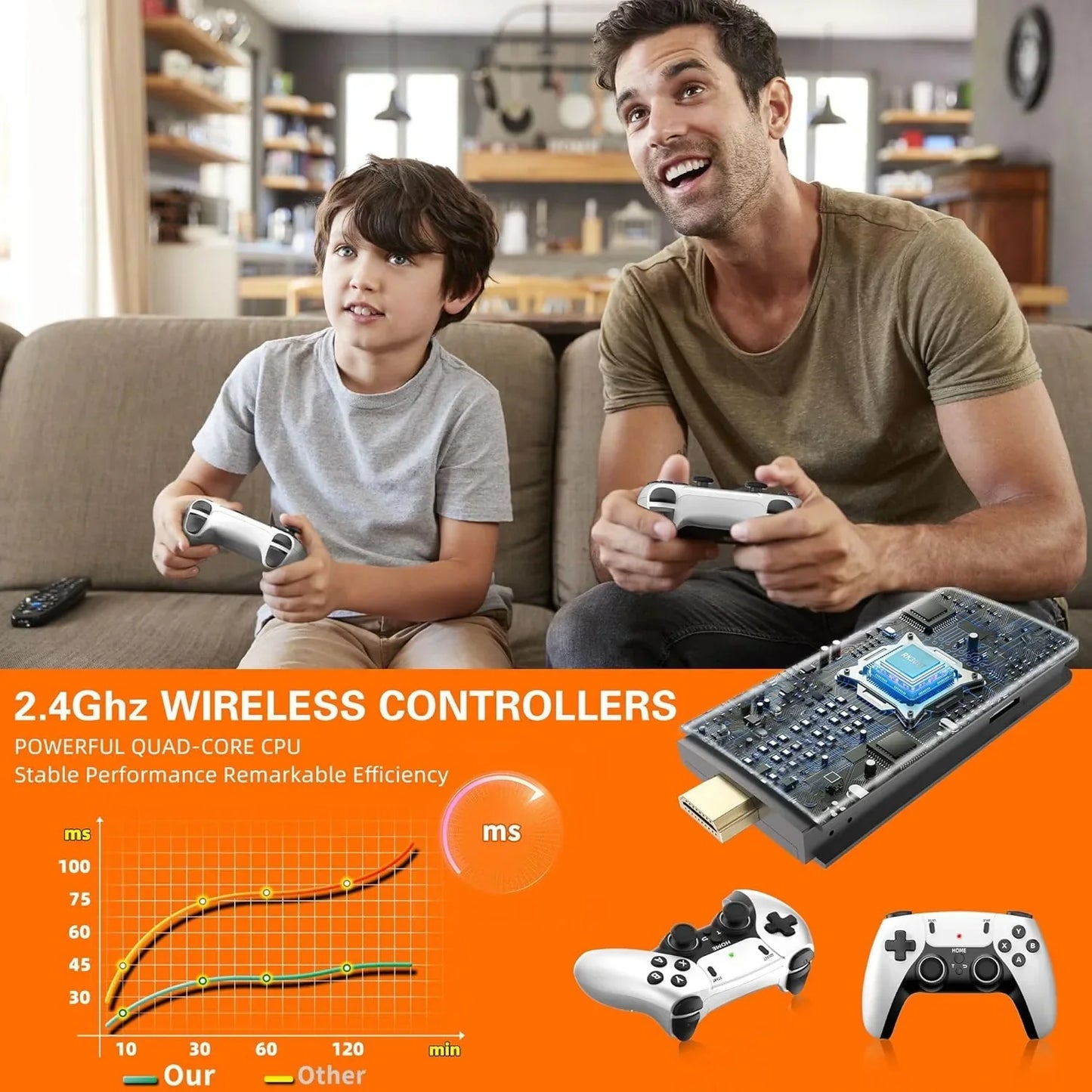 Spectrum Shop™ - WIRELESS CONSOLE 60,000+ LICENSED GAMES + 2 FREE CONTROLLERS